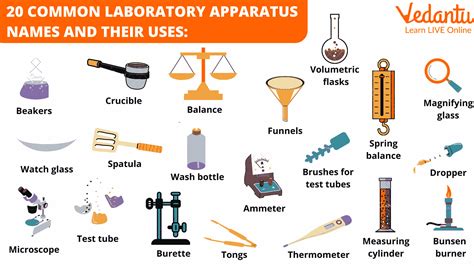 lab equipment definition|lab equipment used in chemistry.